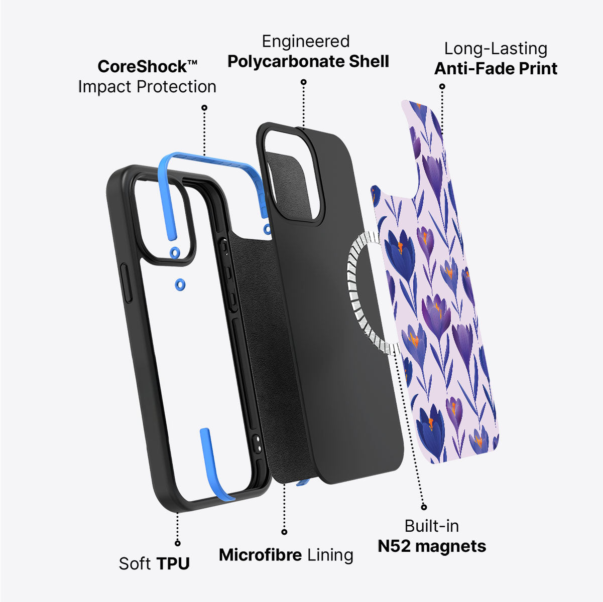 Midnight Crocus - iPhone 13 Case #case type_core (magsafe)