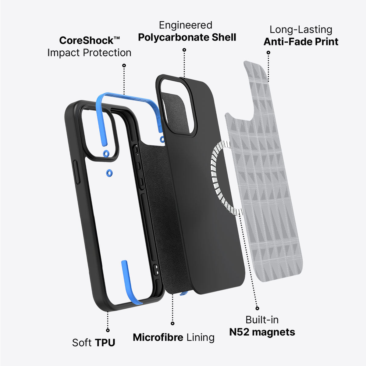 Modern Kilim - iPhone 13 Case, #case type_core (magsafe)