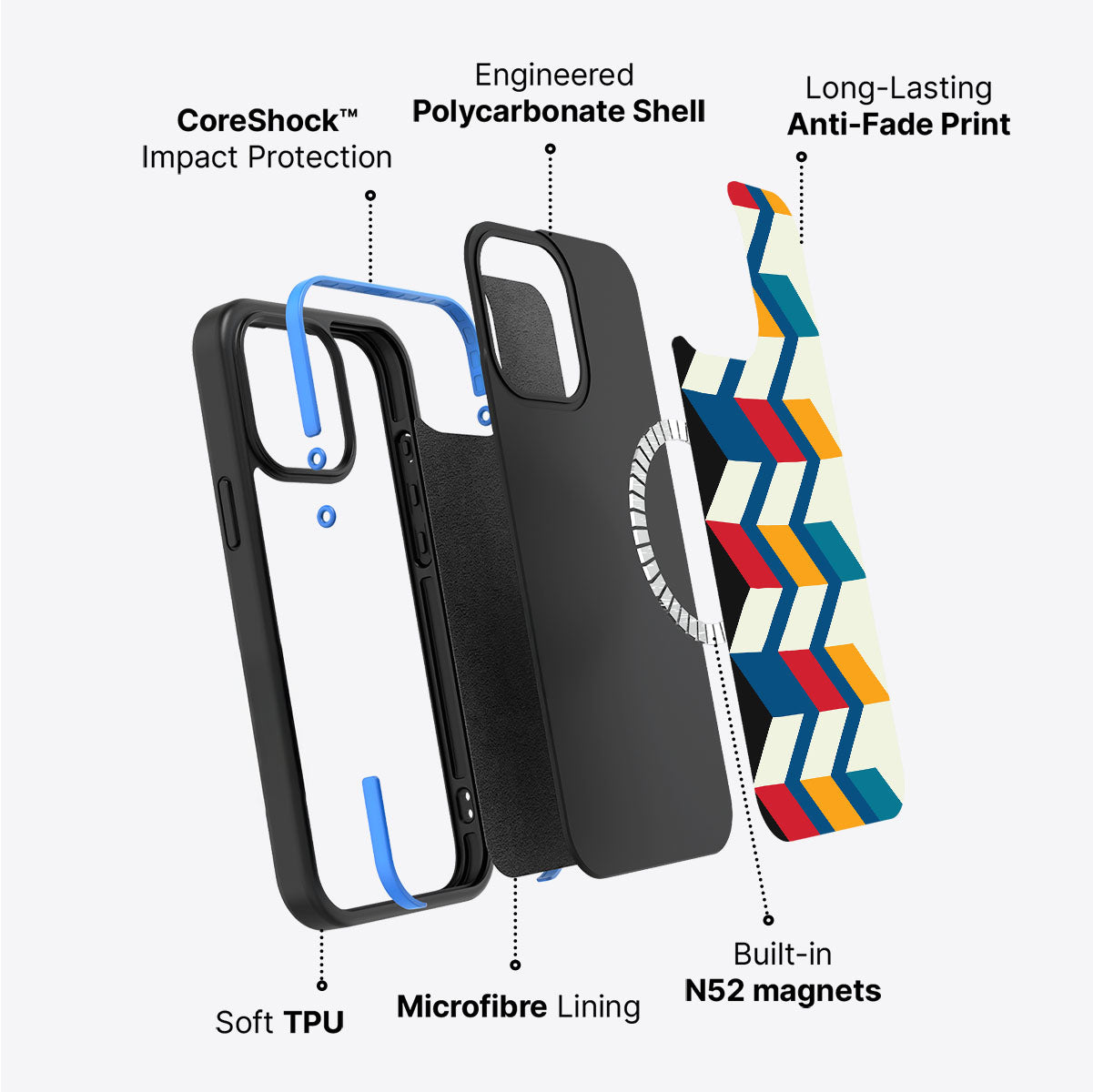 Morrocan Walk - iPhone 13 Case #case type_core (magsafe)