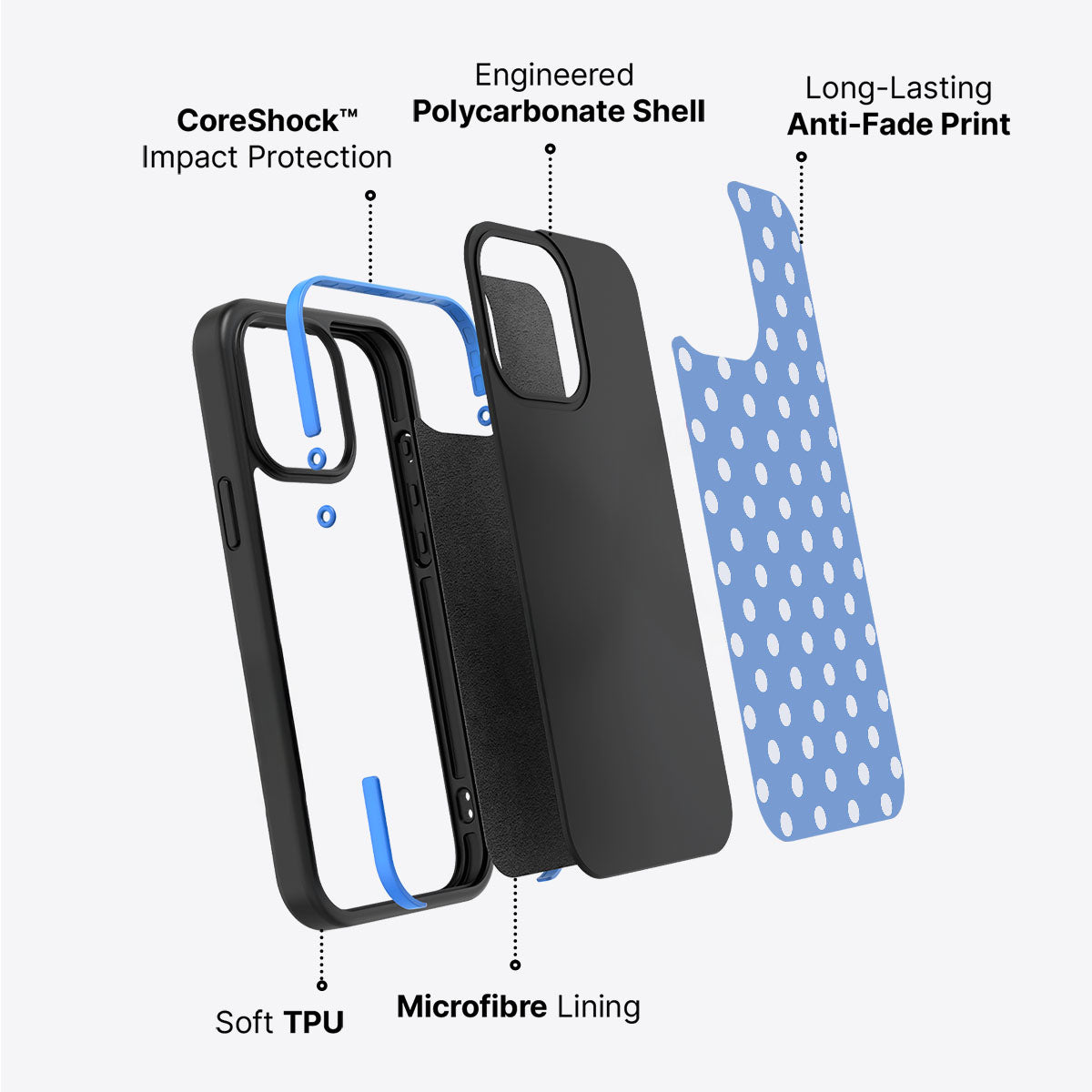 Pasty Twister - iPhone 13 Case #case type_core (non magsafe)