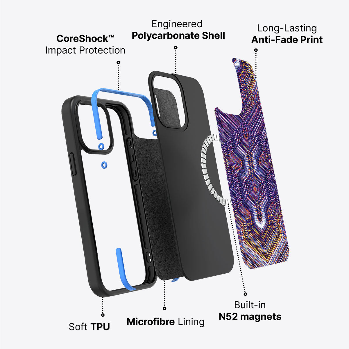 Radiant Core - iPhone 13 Case, #case type_core (magsafe)