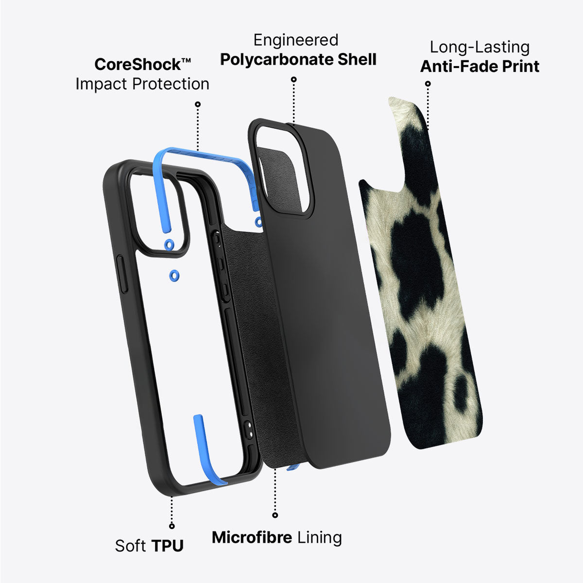 Swiss Cow - iPhone 13 Case  #case type_core (non magsafe)