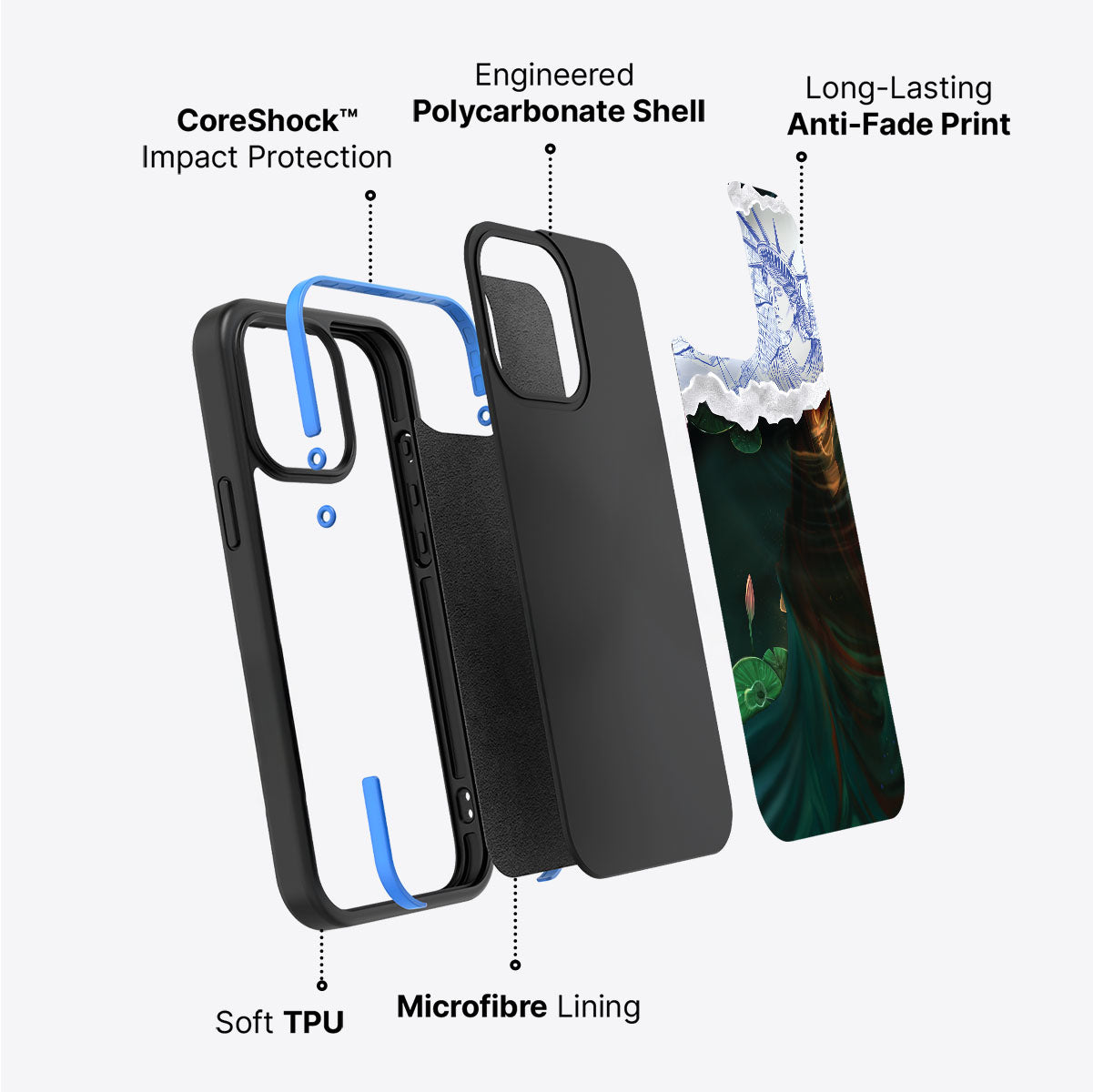 What is Liberty - iPhone 13 Case #case type_core (non magsafe)