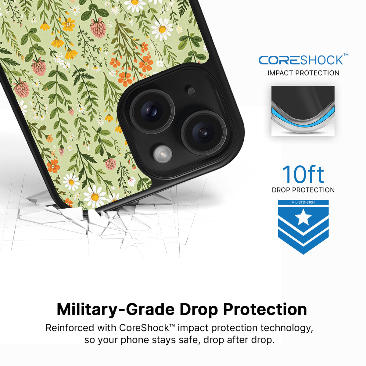 Wildflower Meadow iPhone 13 case with drop protection