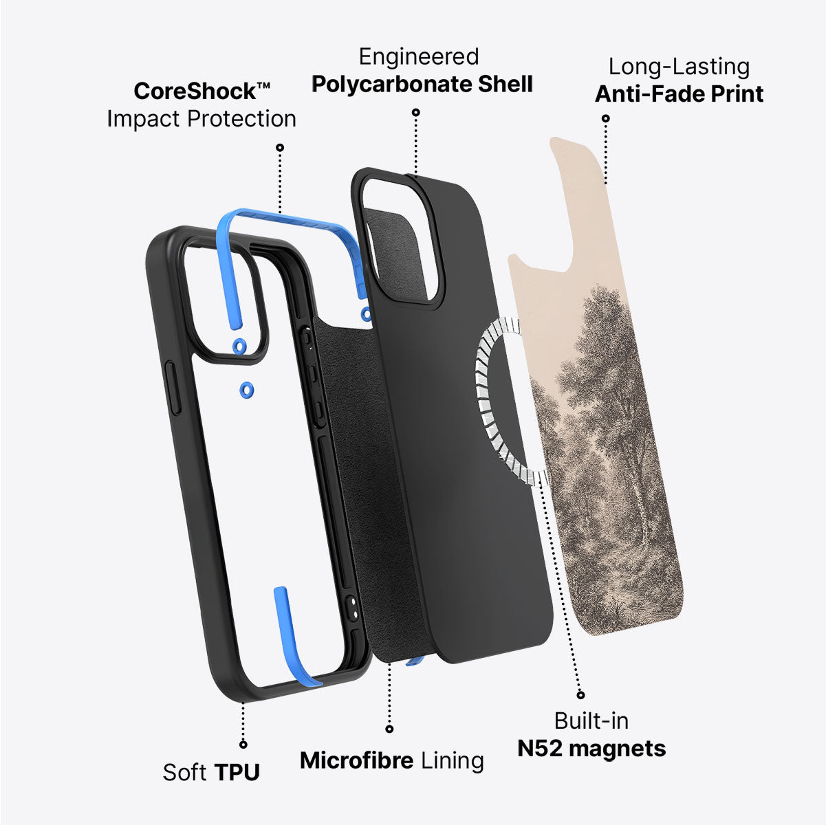 Woodland - iPhone 13 Case #case type_core (magsafe)