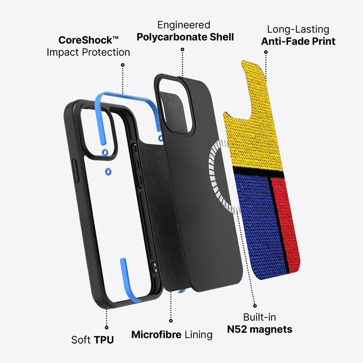 Bauhaus Blocks - iPhone 13 Pro Case #case type_core (magsafe)