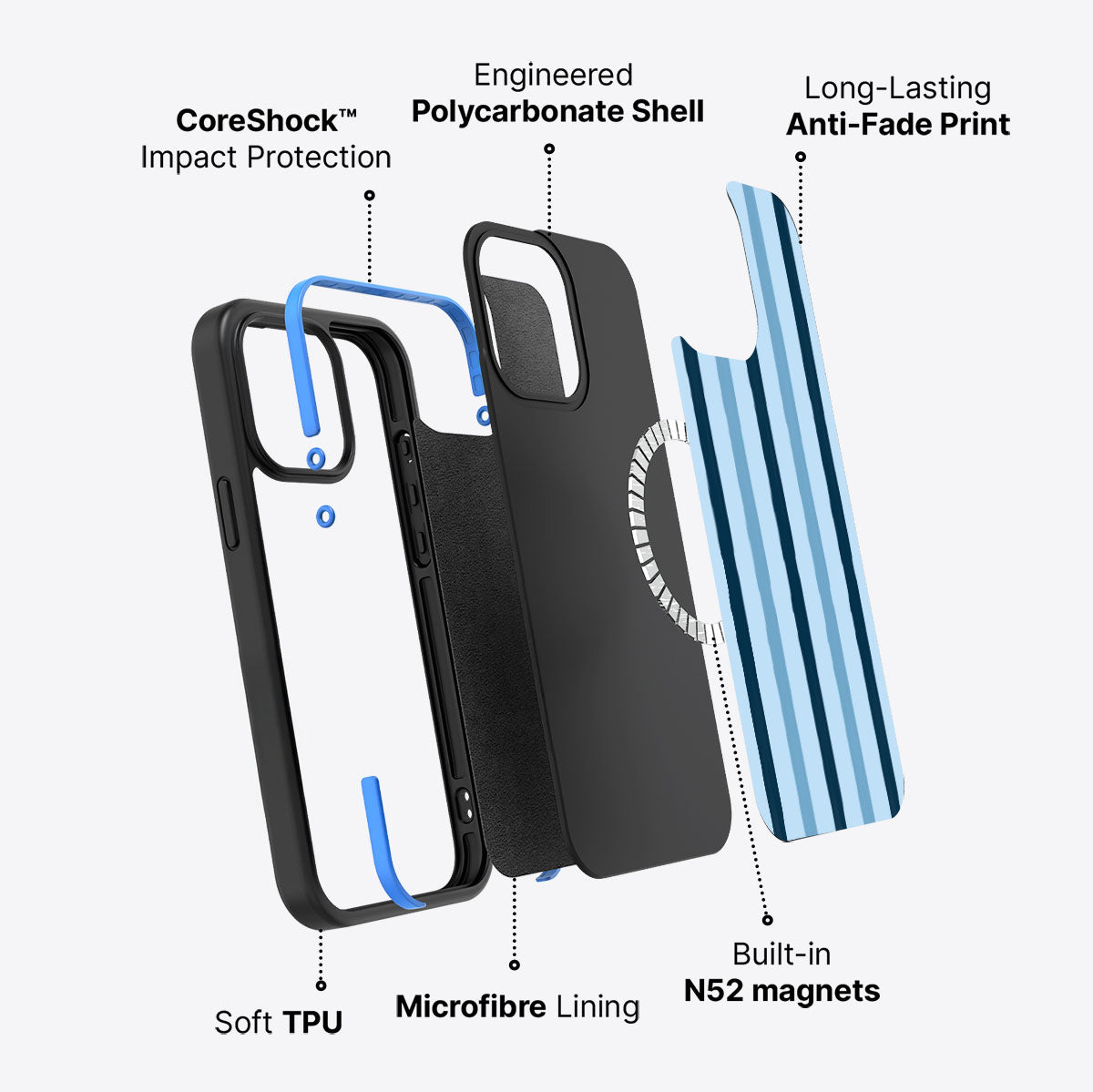 Blue Watercolor Stripes - iPhone 13 Pro Case #case type_core (magsafe)