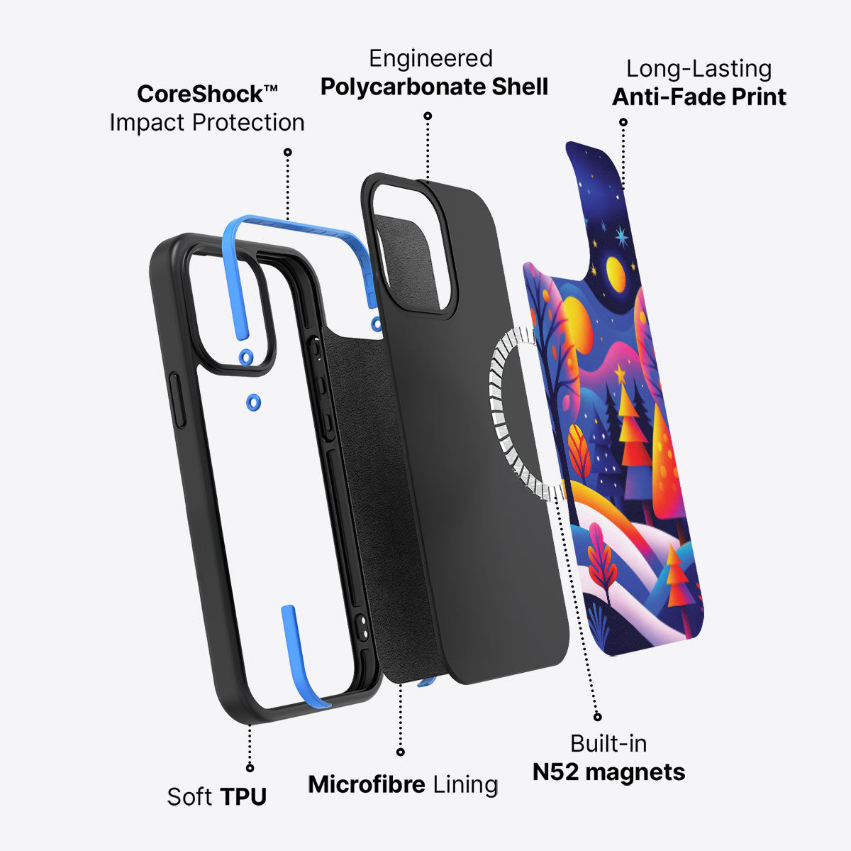 Luminous Joy - iPhone 13 Pro Case #case type_core (magsafe)