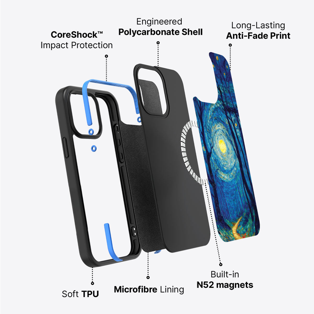 Moonlit Forest - iPhone 13 Pro Case