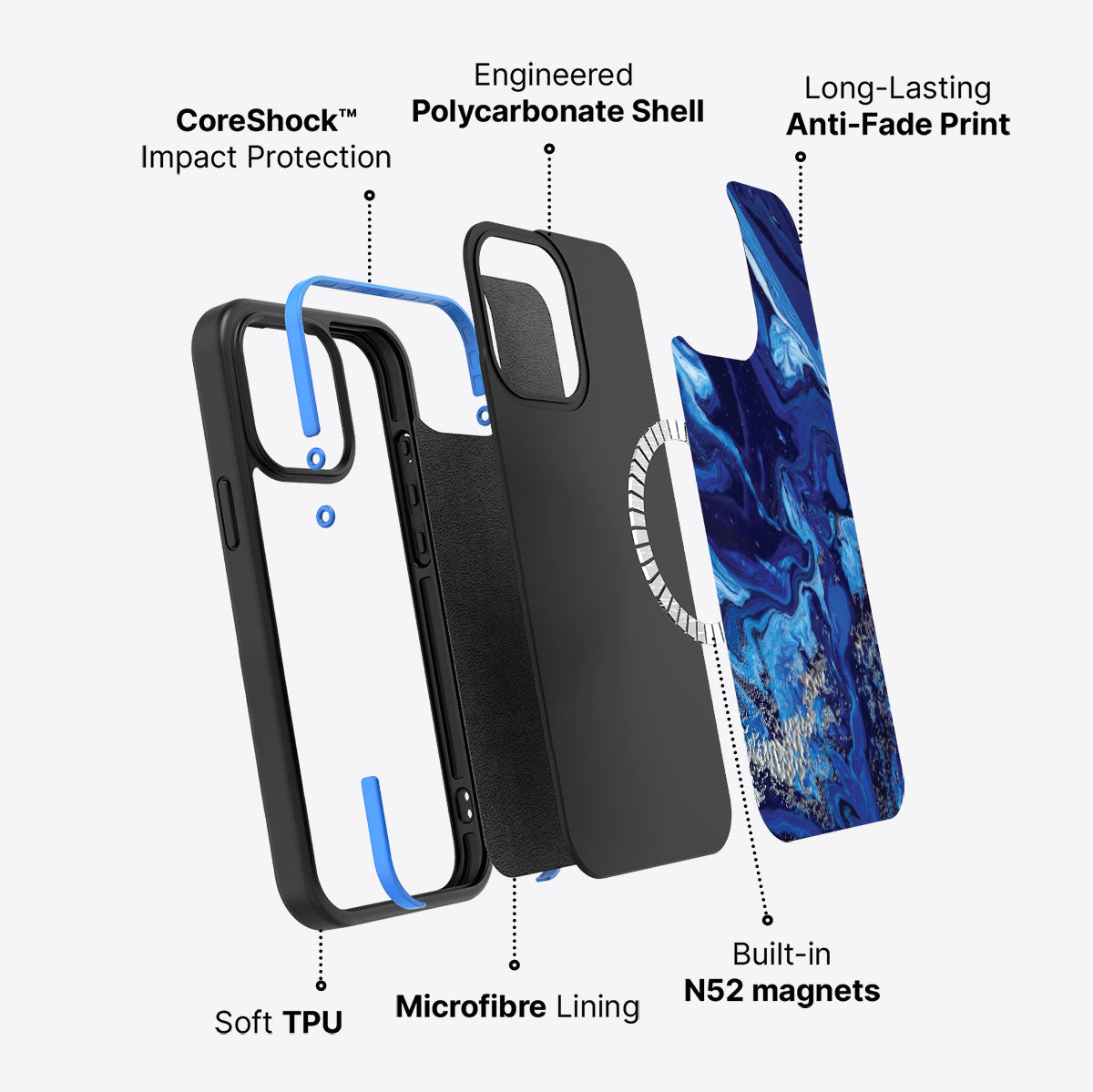 Mystic Waters - iPhone 13 Pro Case #case type_core (magsafe)