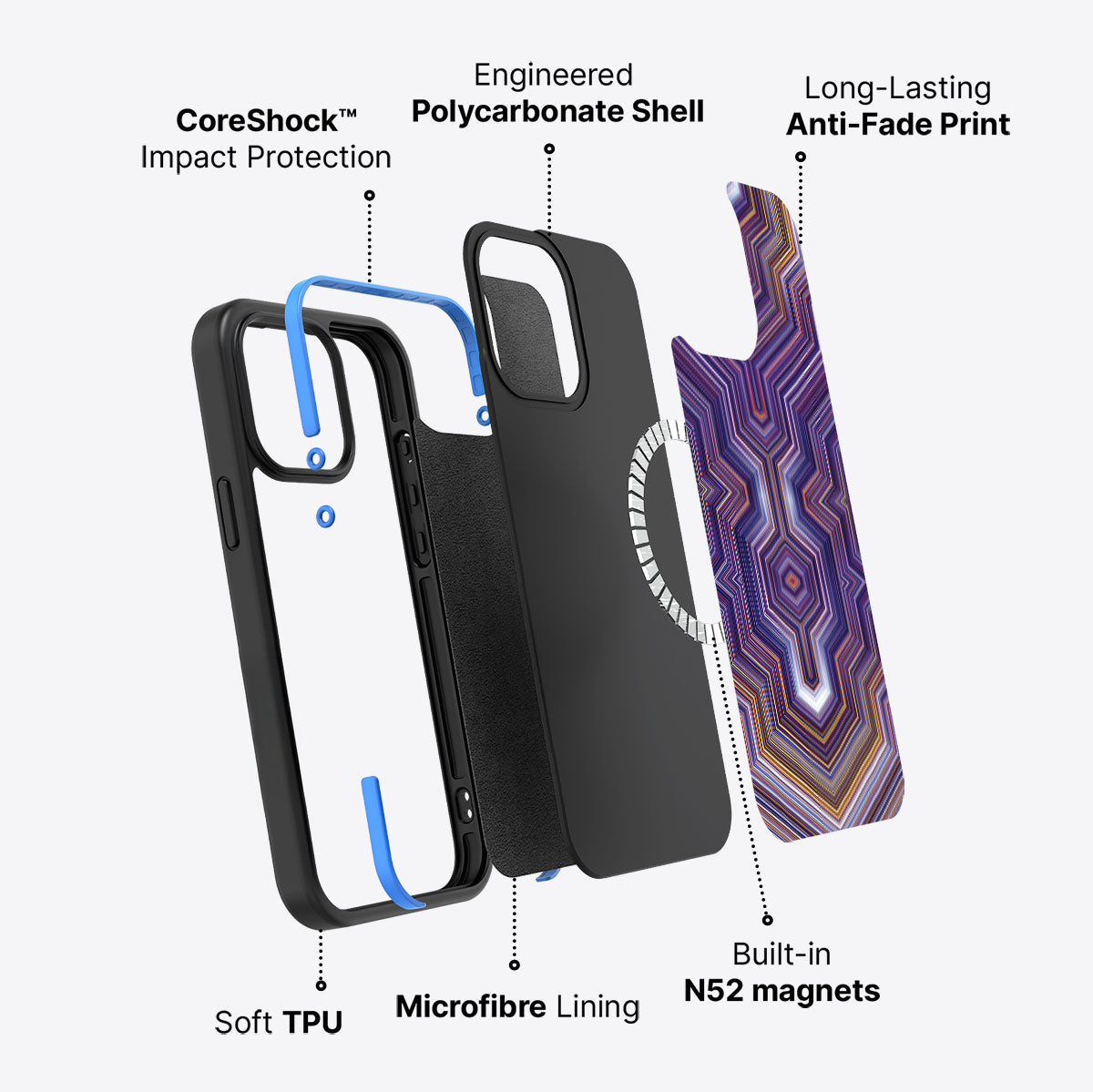 Radiant Core - iPhone 13 Pro Case, #case type_core (magsafe)