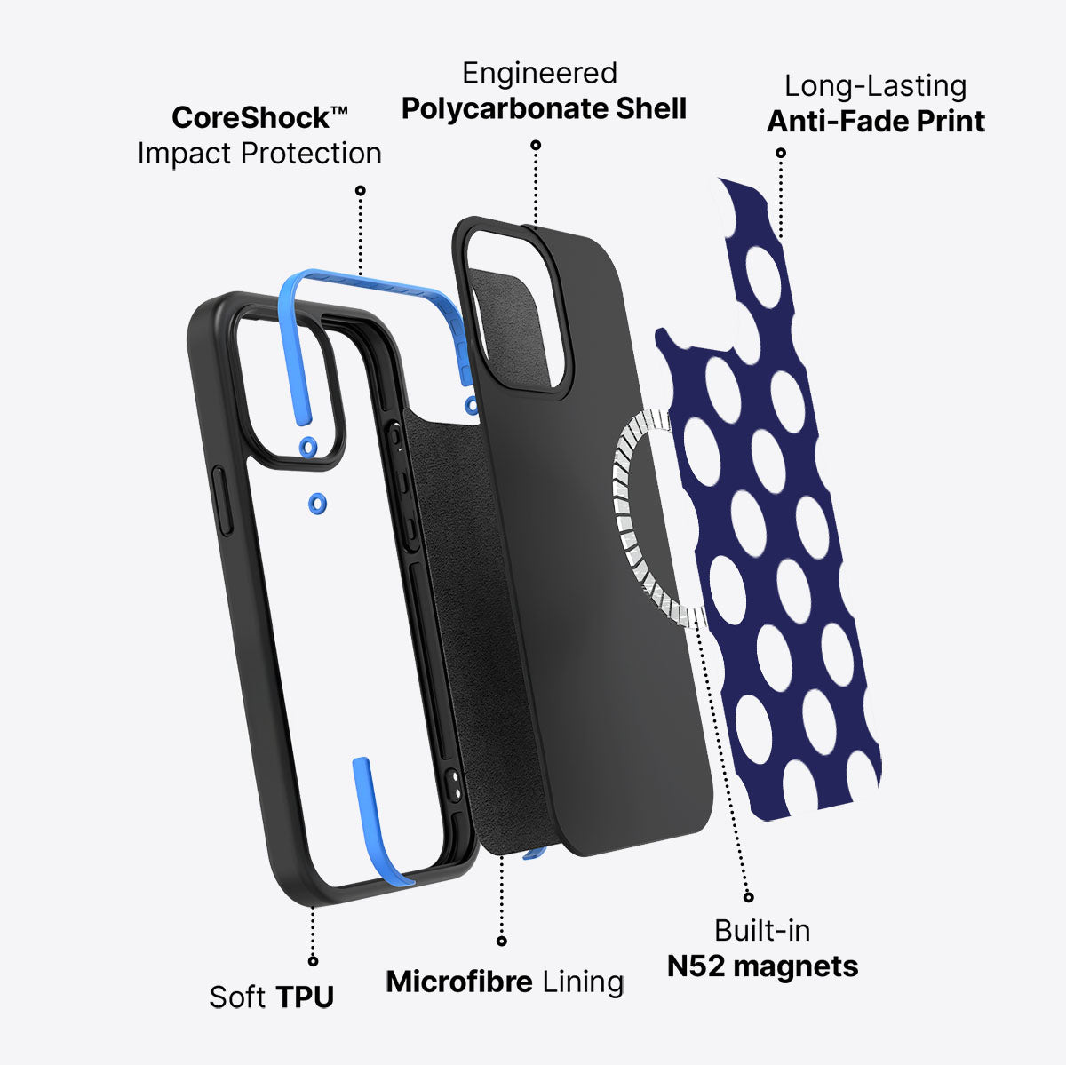 Sighting Moons - iPhone 13 Pro Case #case type_core (magsafe)