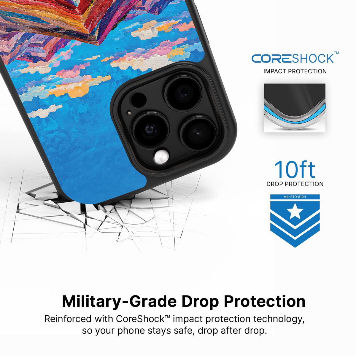 Spectrum Ridge iPhone 13 Pro case with drop protection