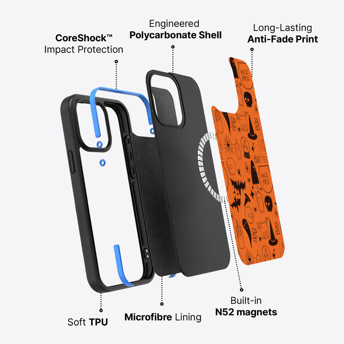 Spooky Nights - iPhone 13 Pro Case, #case type_core (magsafe)