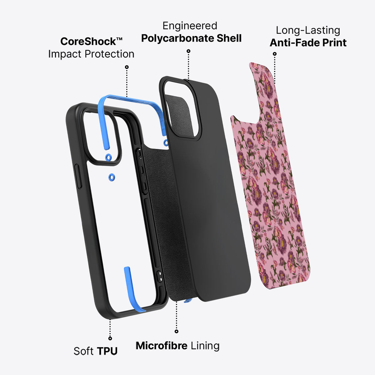 Vintage Garden - iPhone 13 Pro Case #case type_core (non magsafe)