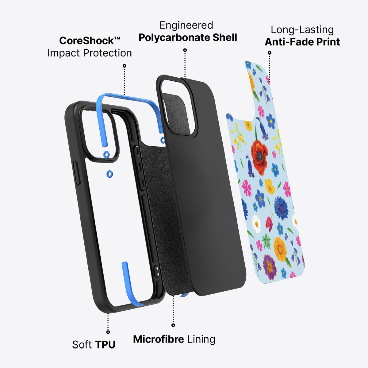 British Wildflowers - iPhone 13 Pro Max Case #case type_core (non magsafe)