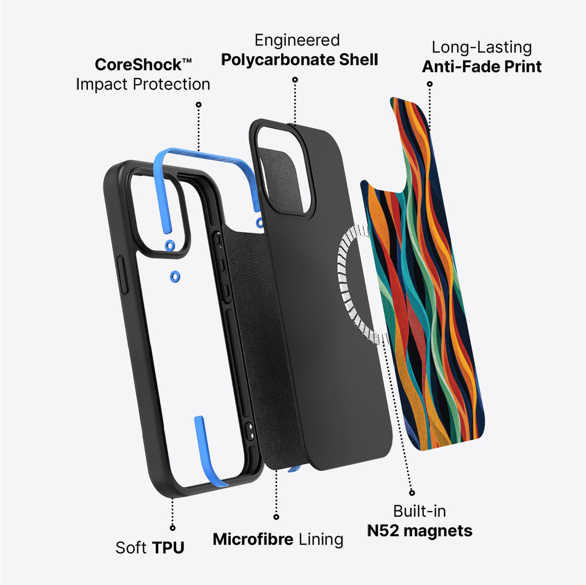 Abstract Designer iPhone 13 Pro Max Case – Coastal Waves | MagSafe
