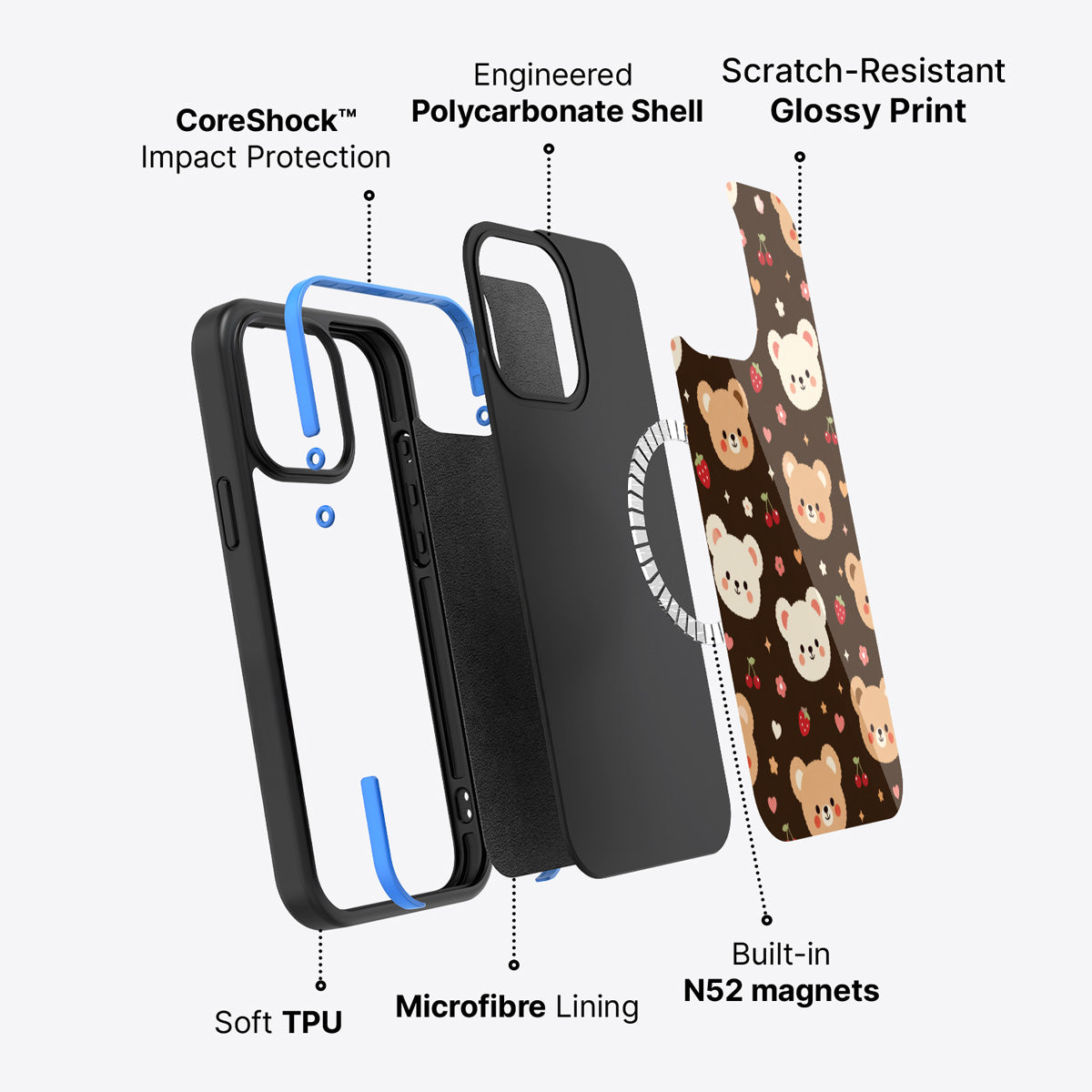 iPhone 13 Pro Max case construction – Cocoa Cuddles phone case