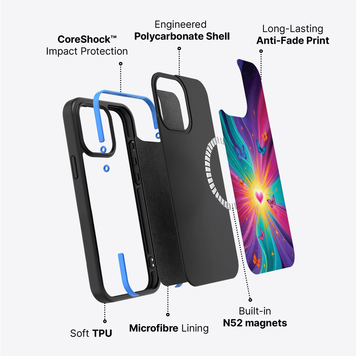 Cosmic Aura - iPhone 13 Pro Max Case