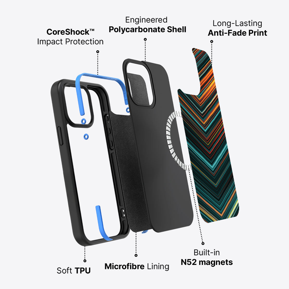 Deep Tech - iPhone 13 Pro Max Case #case type_core (magsafe)