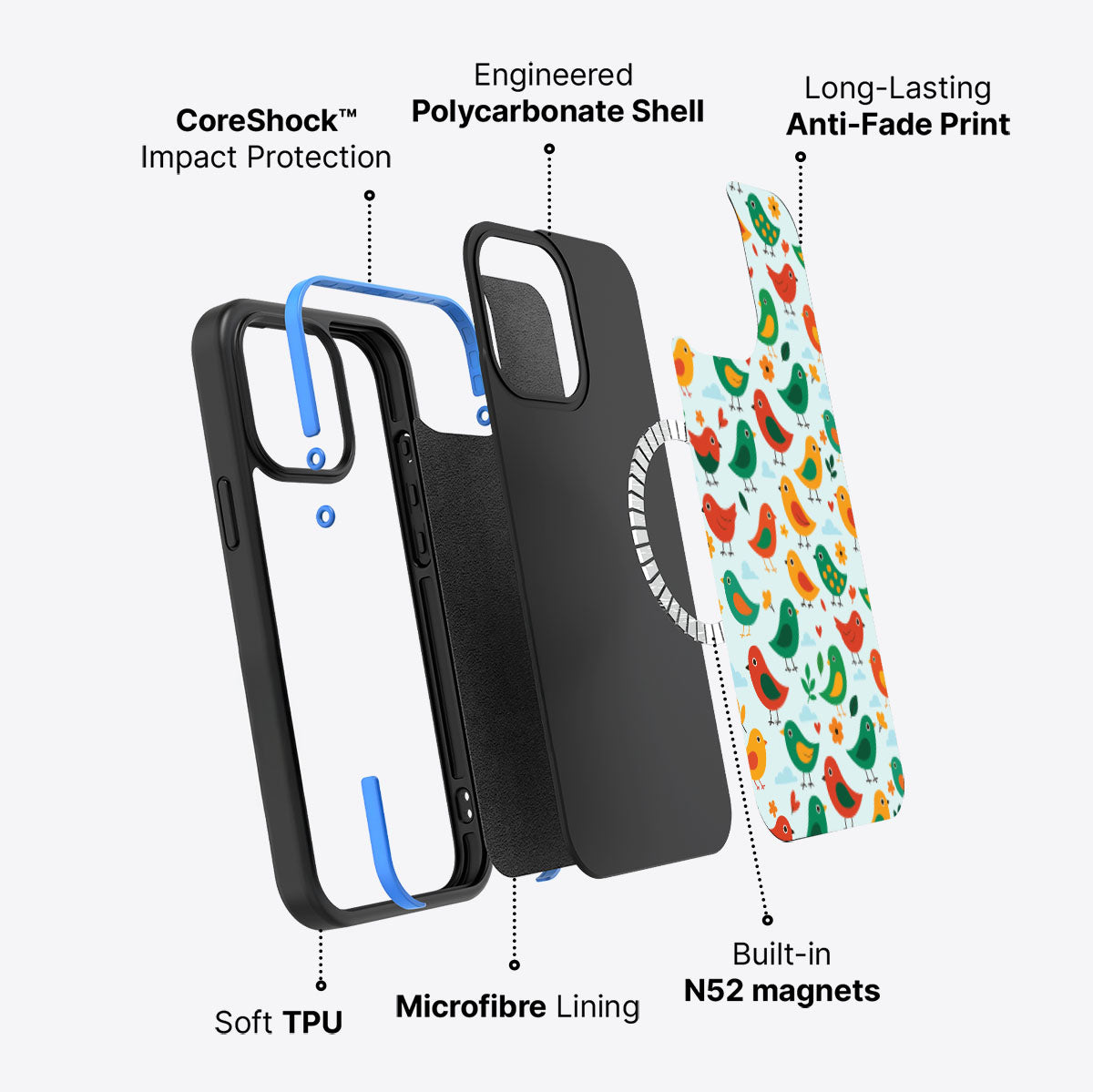 Feathered Friends - iPhone 13 Pro Max Case #case type_core (magsafe)