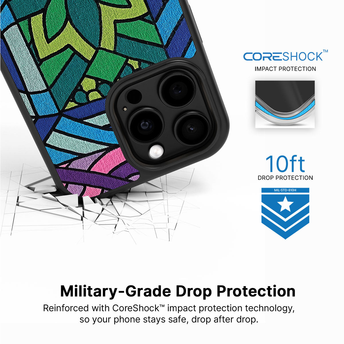 Green Flame - iPhone 13 Pro Max Case #case type_core (magsafe), #case type_core (non magsafe)