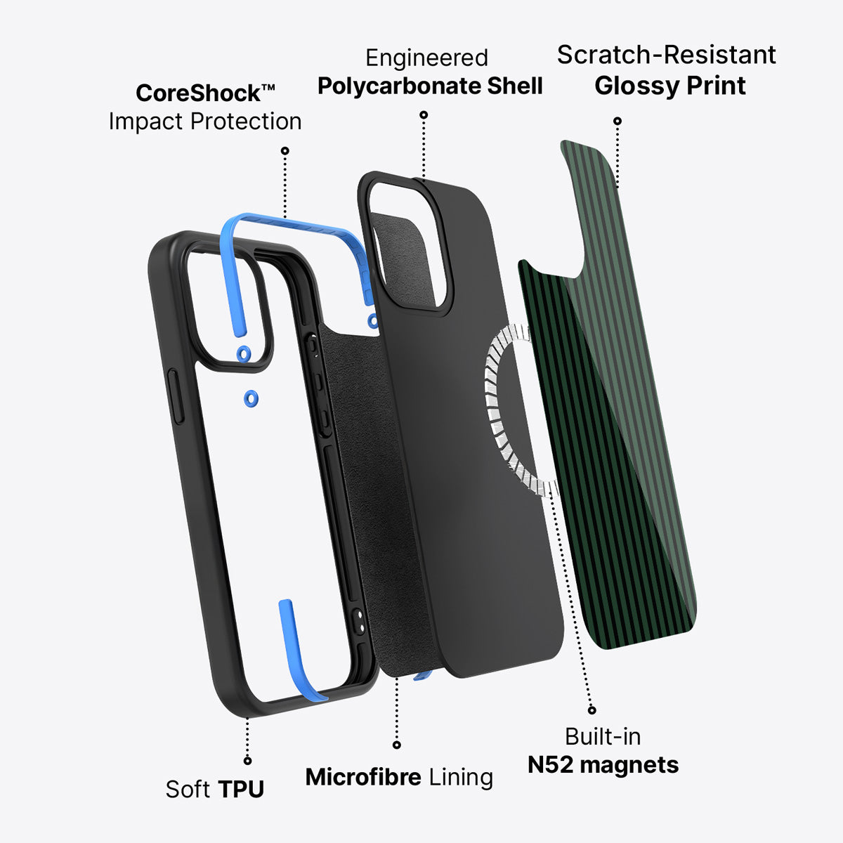 Green Stripe iPhone 13 Pro Max Case – Jungle Rule | MagSafe