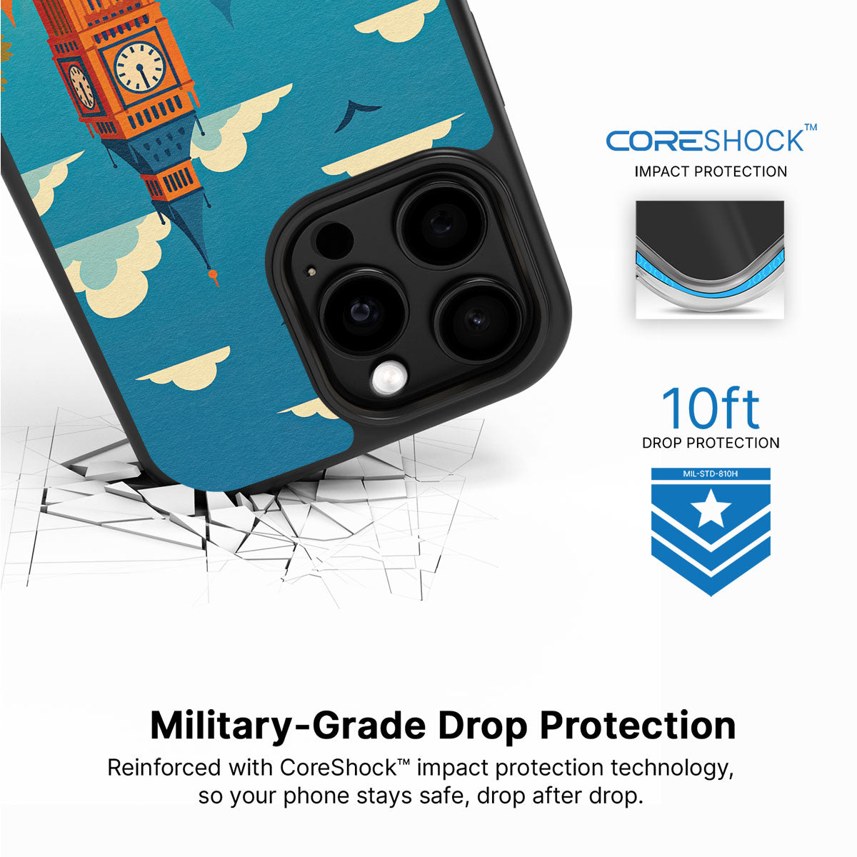 London - iPhone 13 Pro Max Case #case type_core (magsafe), #case type_core (non magsafe)