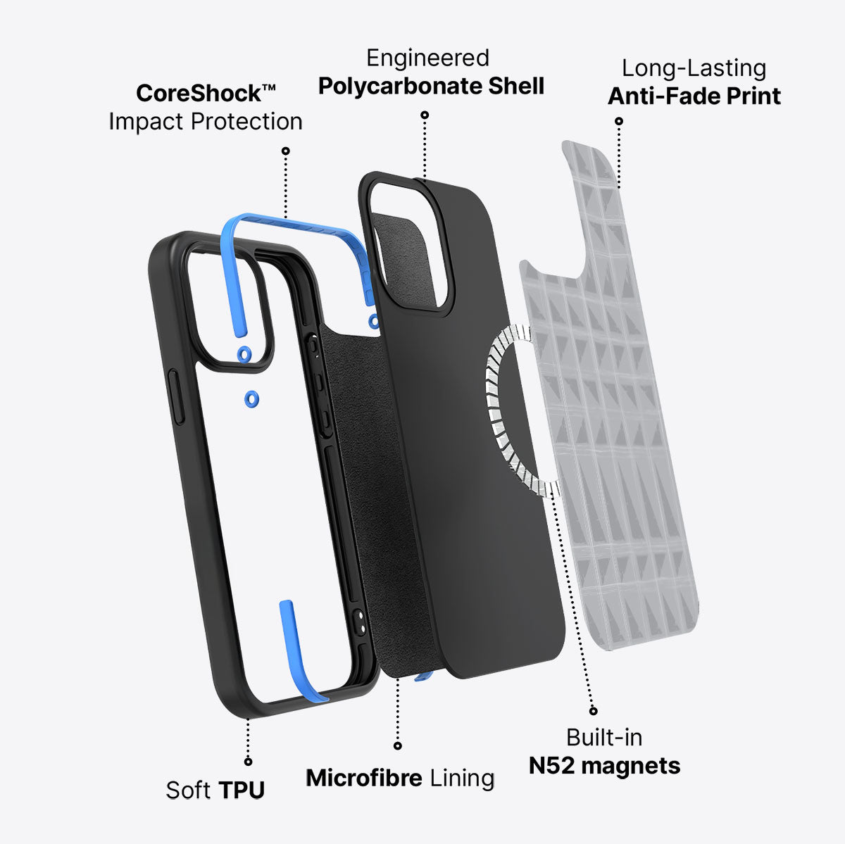 Modern Kilim - iPhone 13 Pro Max Case, #case type_core (magsafe)