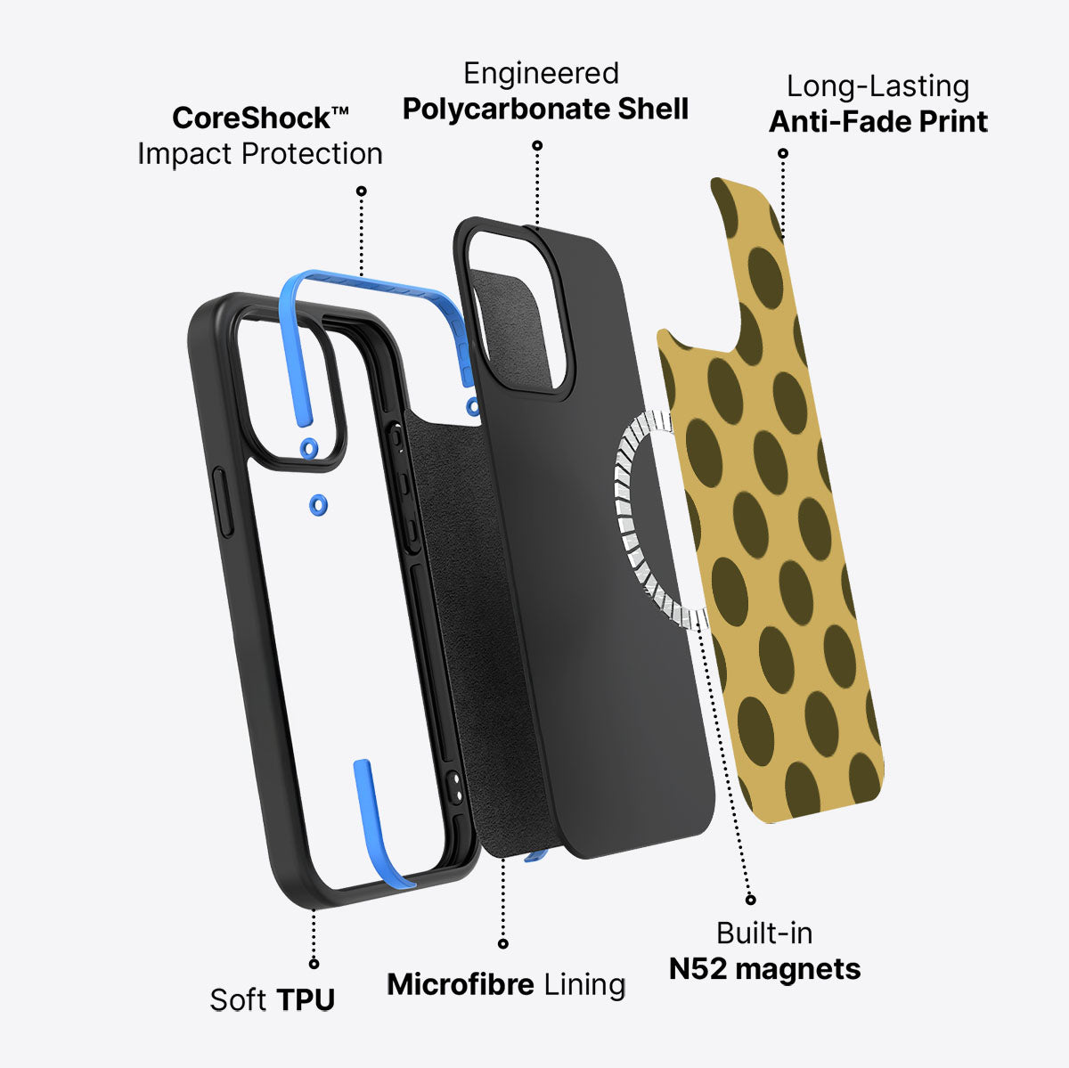 Olive Garden - iPhone 13 Pro Max Case #case type_core (magsafe)