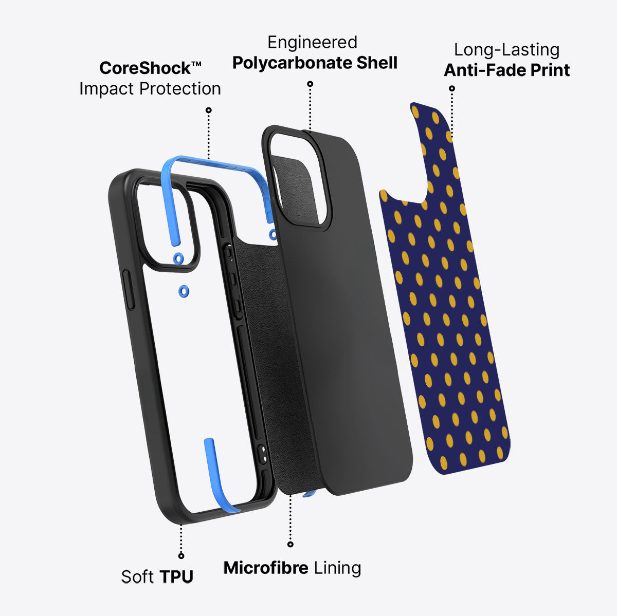 Retro Gold - iPhone 13 Pro Max Case #case type_core (non magsafe)