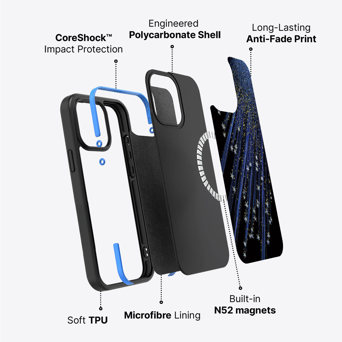 iPhone 13 Pro Max Case with MagSafe – Star Cascade