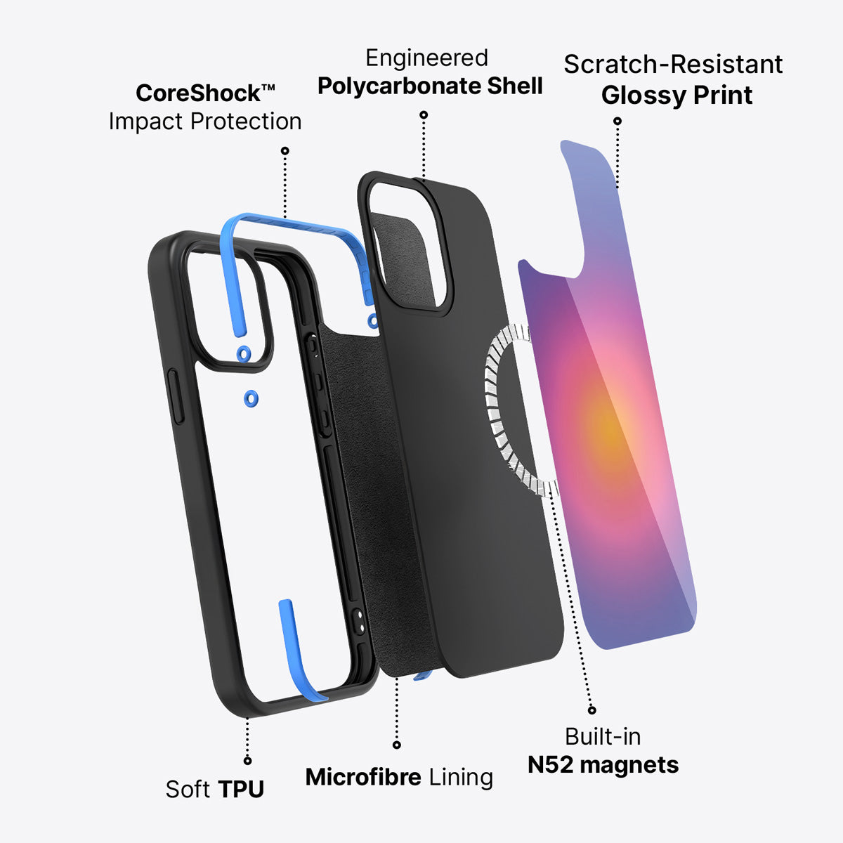 iPhone 14 case construction – Aura Glow phone case