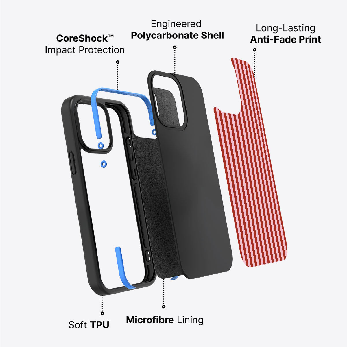 Bloodline - iPhone 14 Case #case type_core (non magsafe)