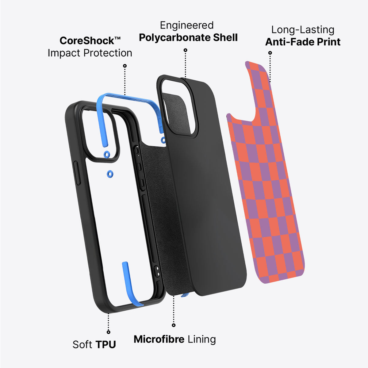 Candy Floss - iPhone 14 Case  #case type_core (non magsafe)