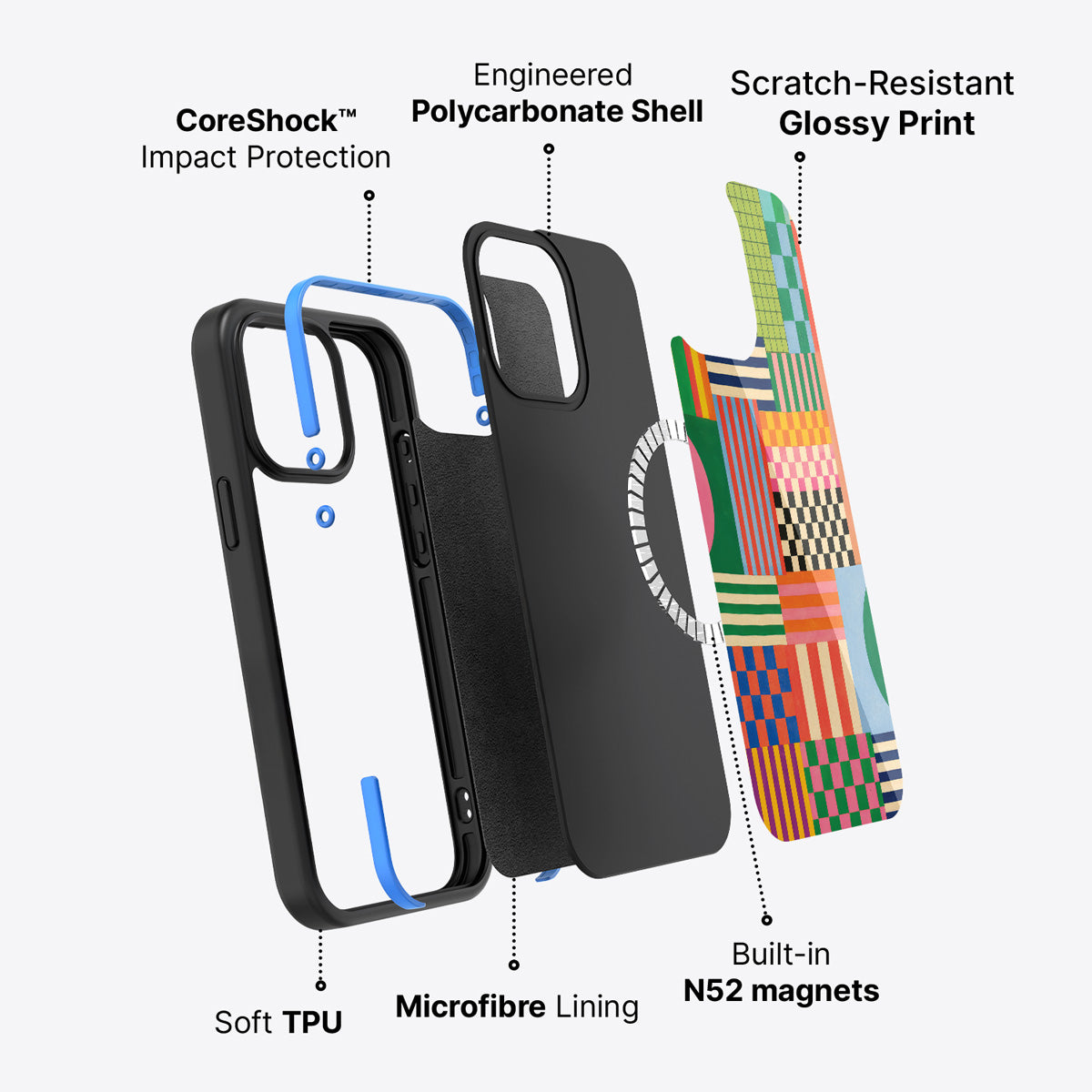 iPhone 14 case construction – Carnival Quilt phone case