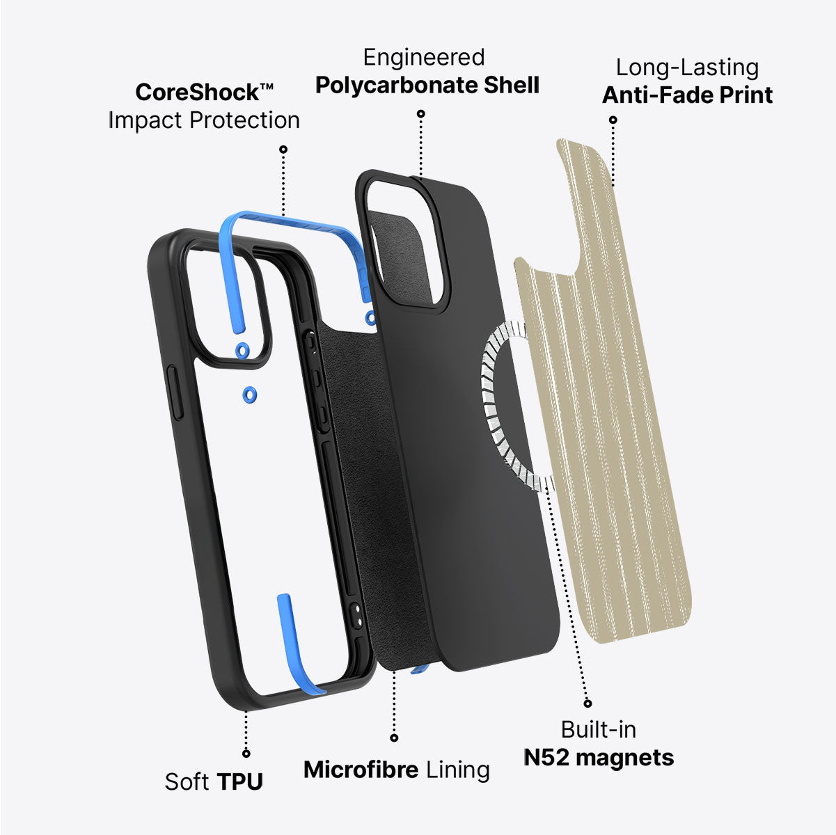 Desert Walks - iPhone 14 Case #case type_core (magsafe)