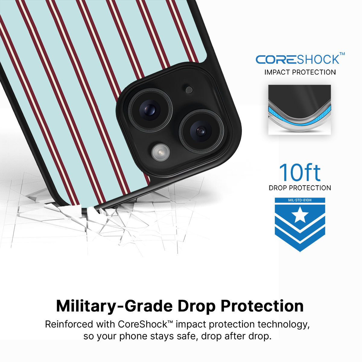 Edwardian Summers - iPhone 14 Case #case type_core (magsafe), #case type_core (non magsafe)