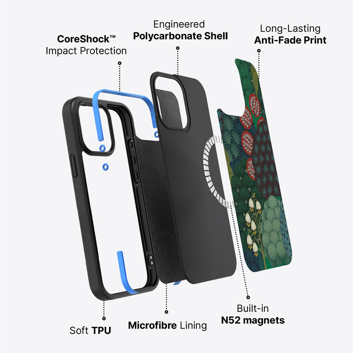 iPhone 14 case construction – Flourishing Forests phone case