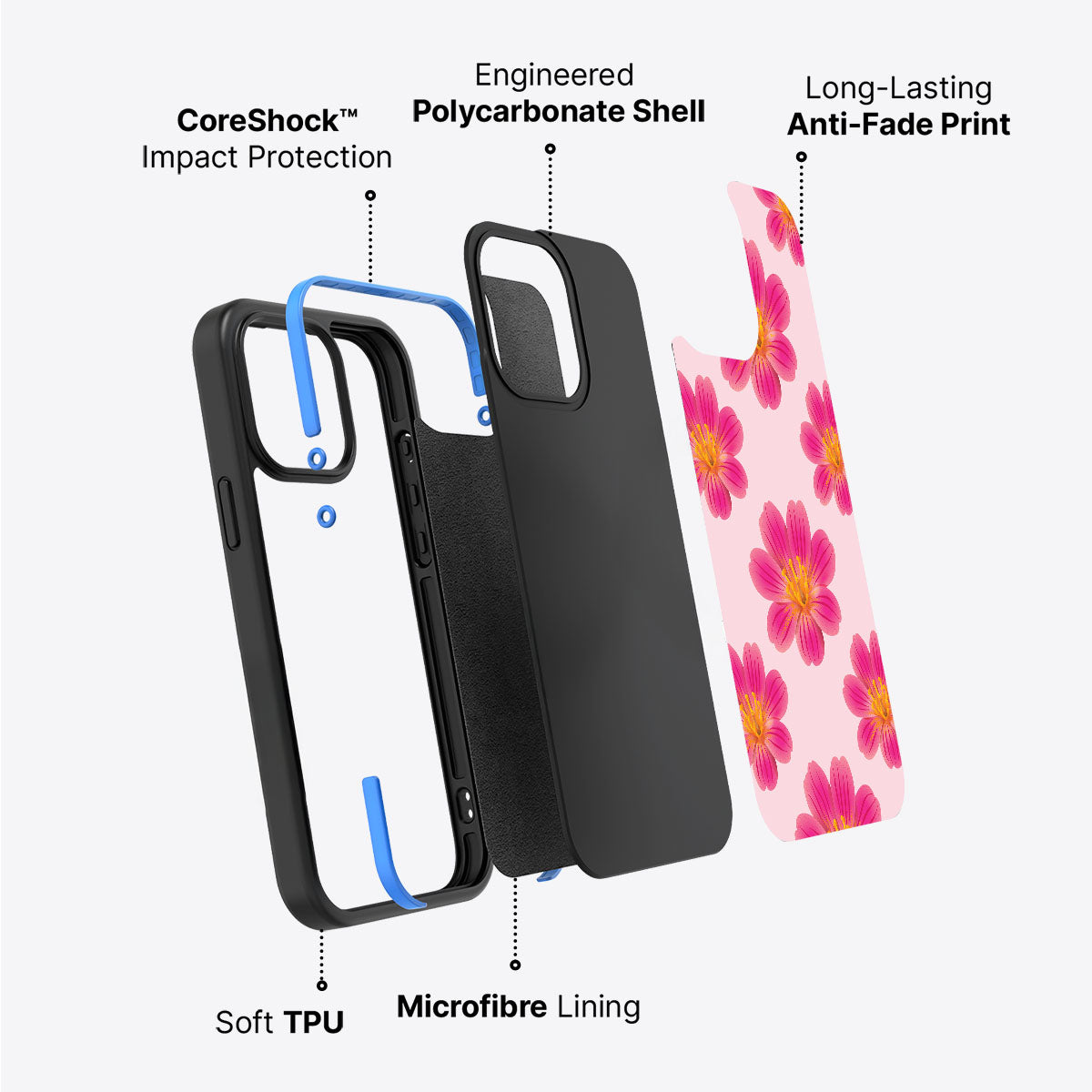 Lewisia Cotyledon - iPhone 14 Case #case type_core (non magsafe)