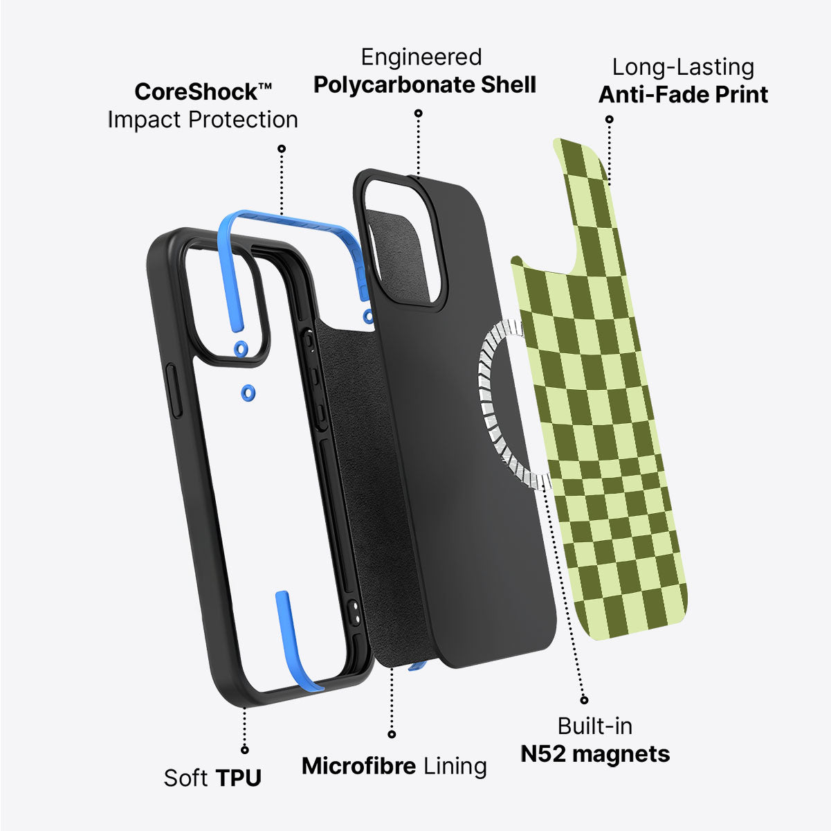 iPhone 14 case construction – Olive Meadow phone case