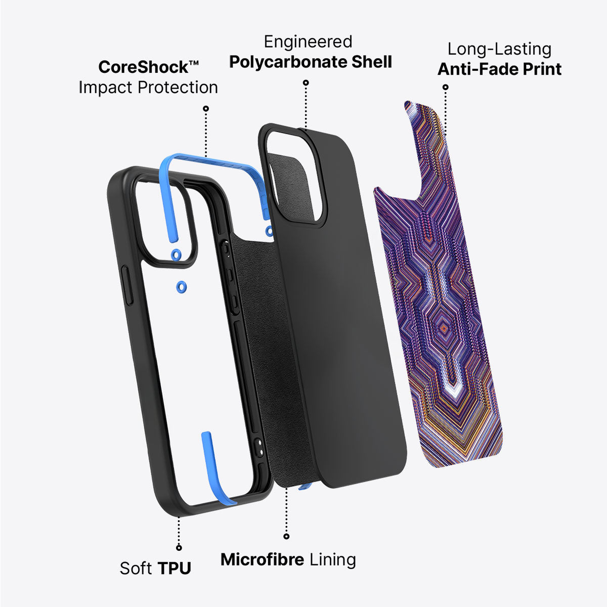 Radiant Core - iPhone 14 Case, #case type_core (non magsafe)