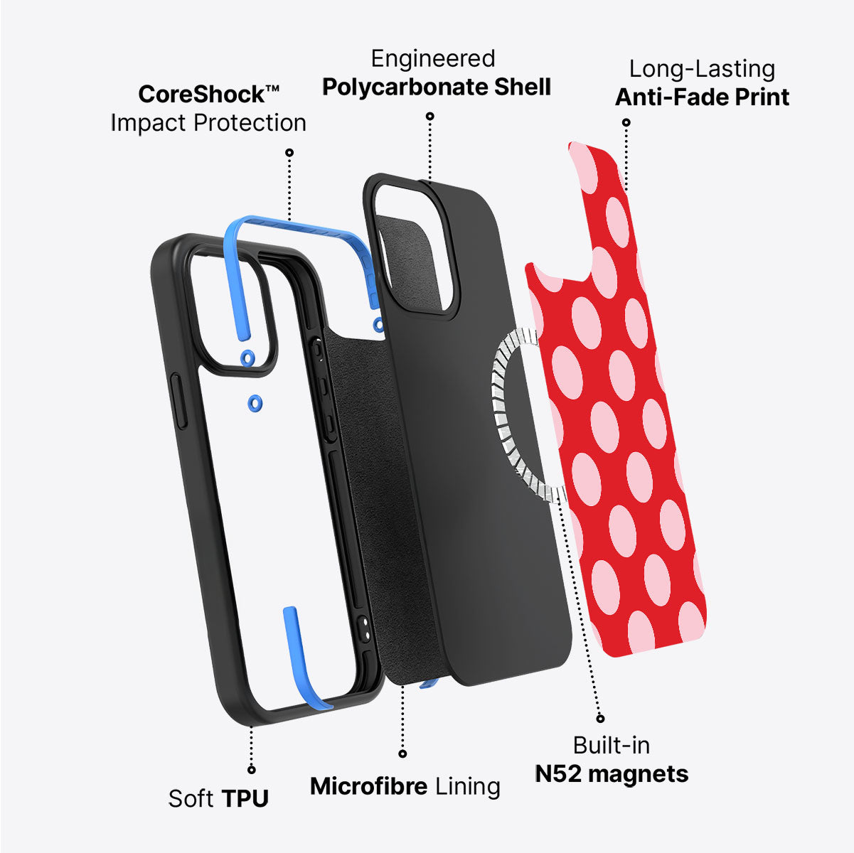 Rouge Blush - iPhone 14 Case #case type_core (magsafe)