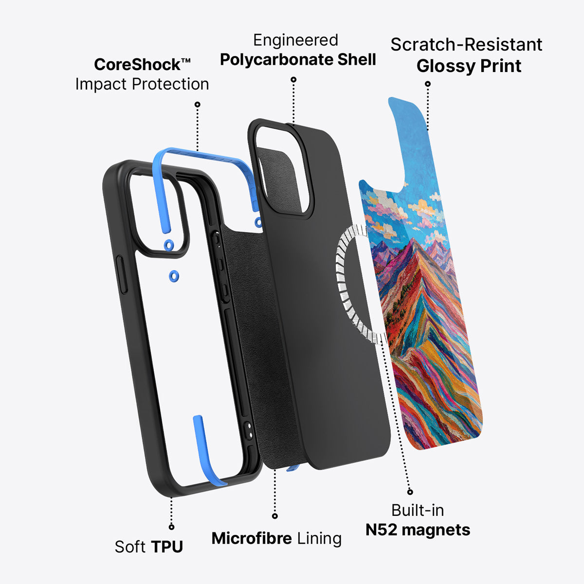 iPhone 14 case construction – Spectrum Ridge phone case