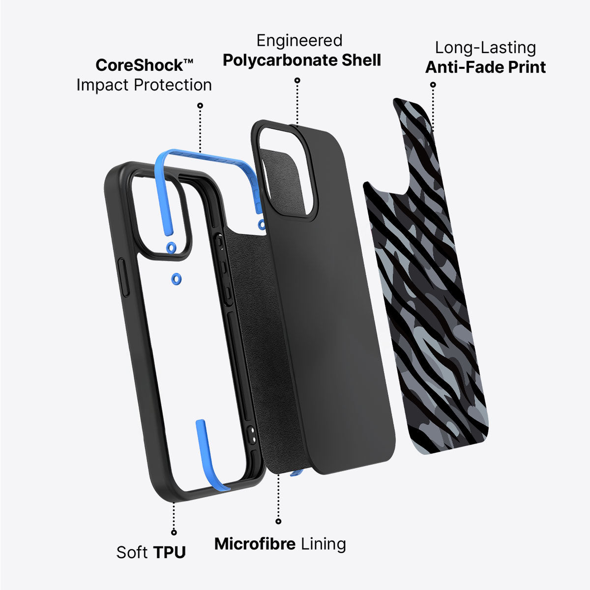 Stealth Camo - iPhone 14 Case, #case type_core (non magsafe)