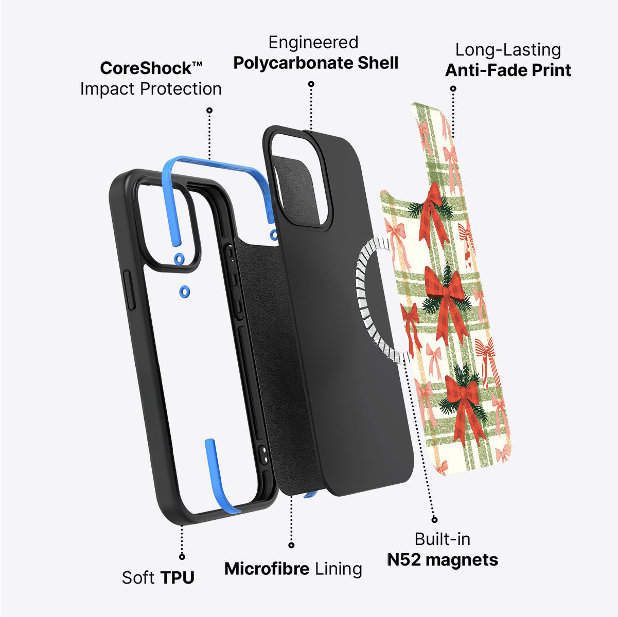 Surprise Surprise - iPhone 14 Case #case type_core (magsafe)