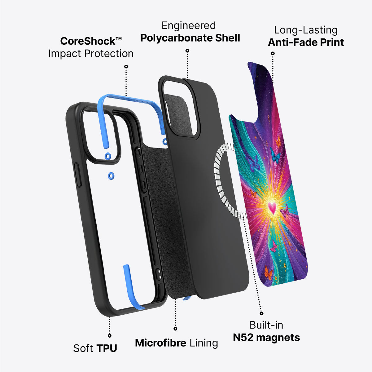 iPhone 14 Plus Case with MagSafe – Cosmic Aura