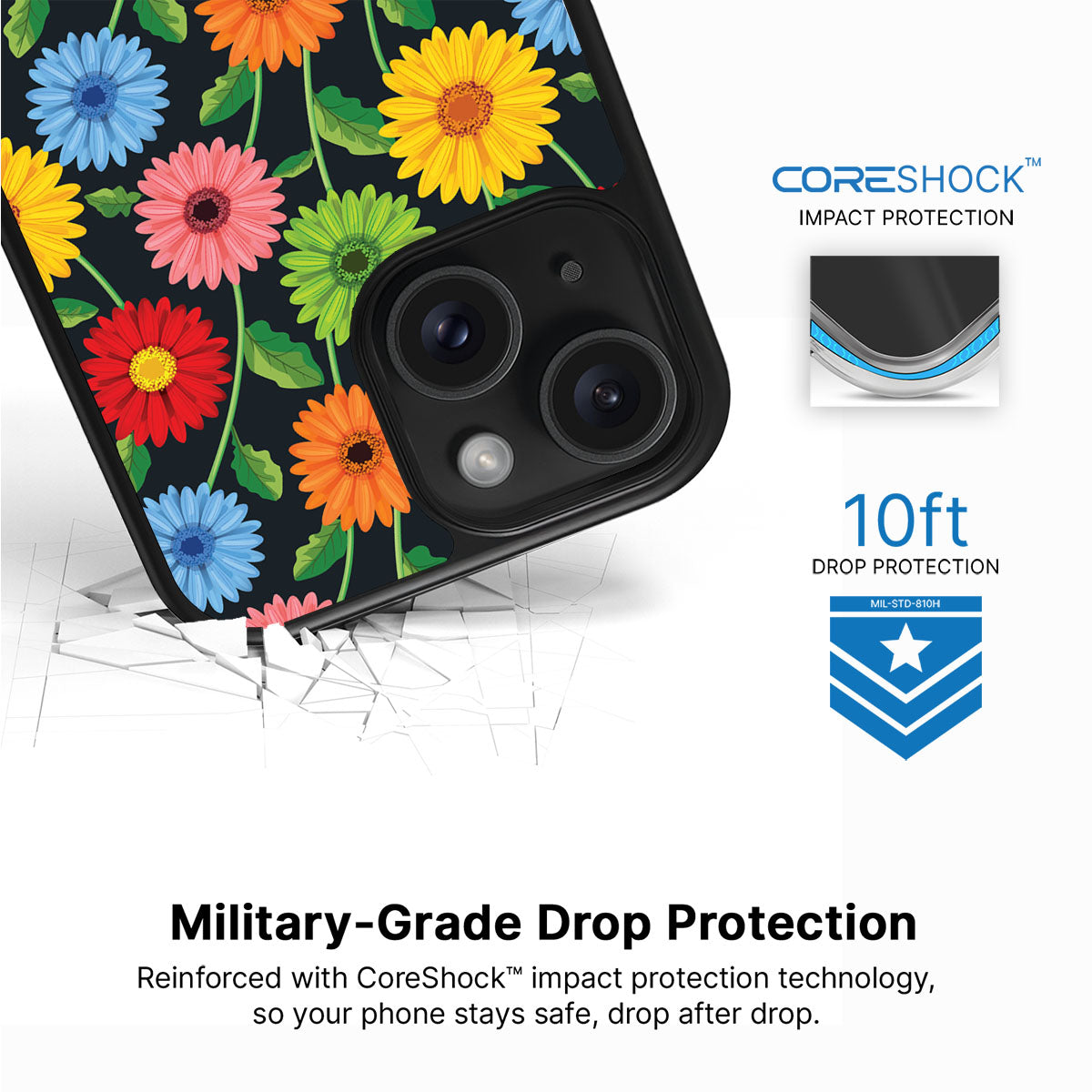 Gerbera Bloom - iPhone 14 Plus Case #case type_core (magsafe), #case type_core (non magsafe)