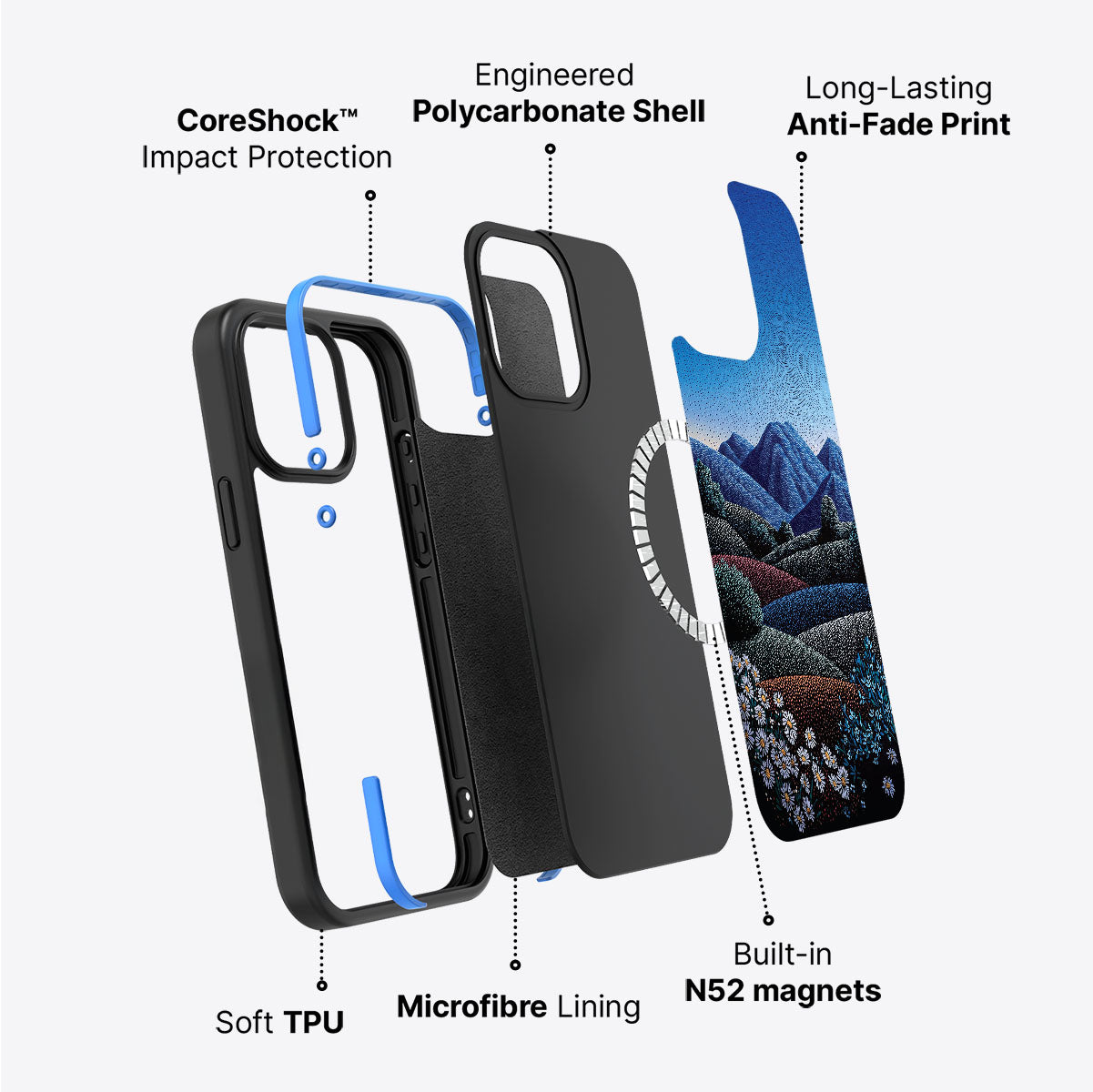 iPhone 14 Plus Case with MagSafe – Indigo Hills