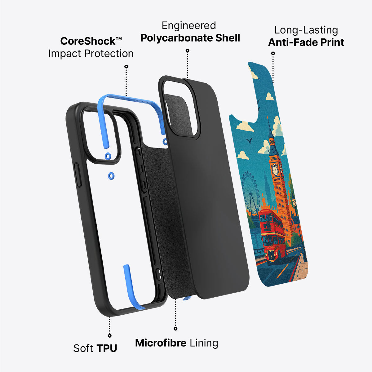 London - iPhone 14 Plus Case #case type_core (non magsafe)